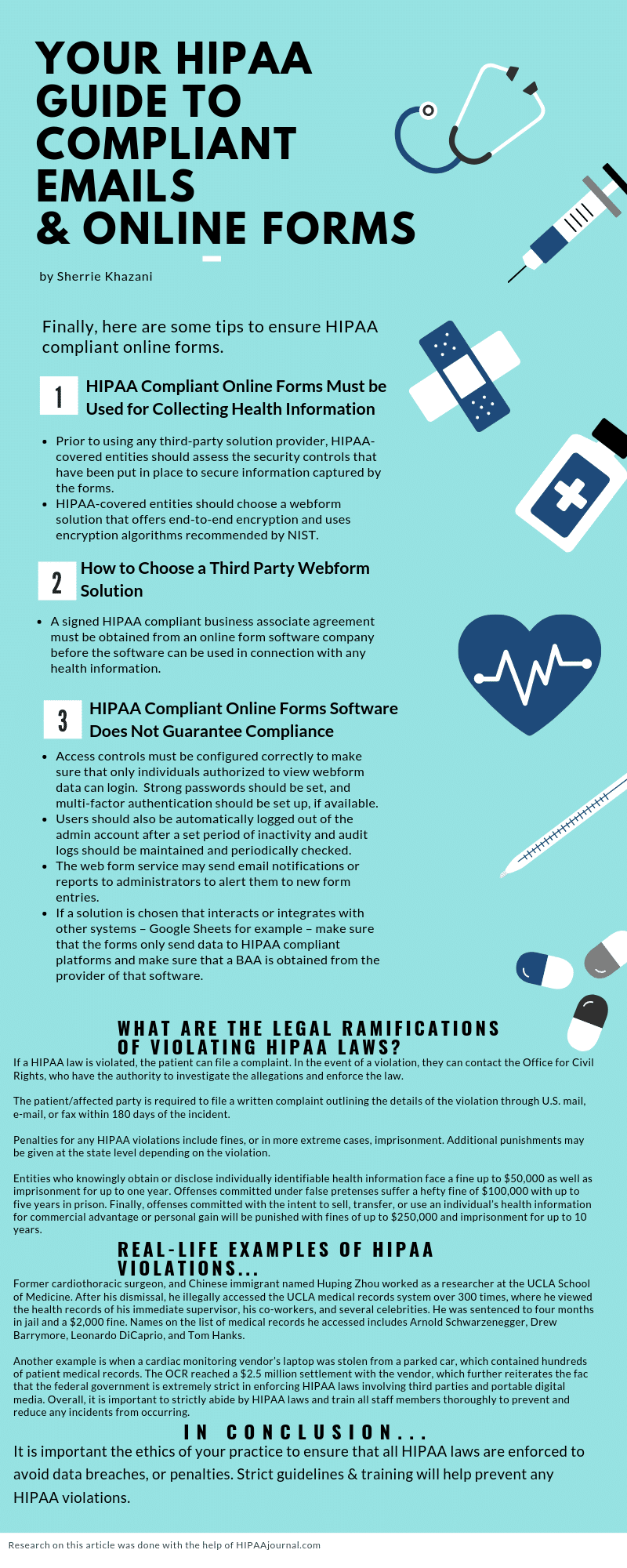 Hipaa email rules