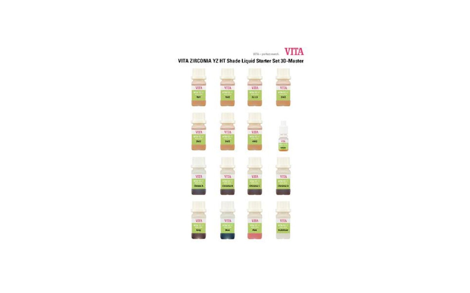 VITA Zirconia YZ HT Shade Liquid Kits - 3D-Master Shades