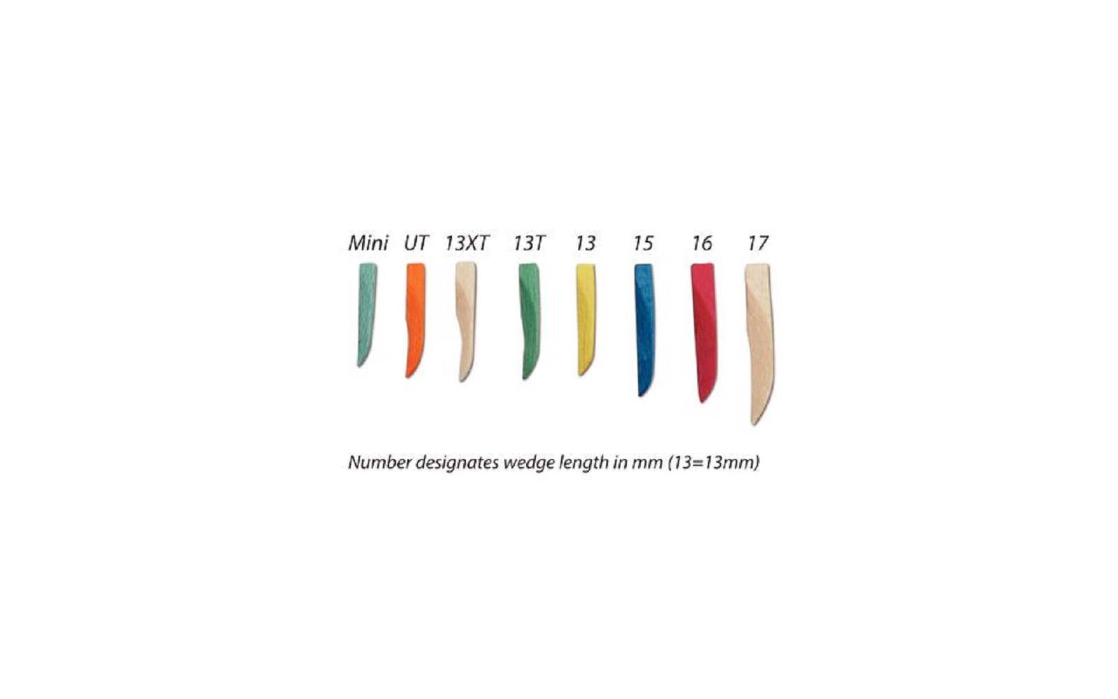 Sycamore Wood Wedges, 400/Pkg - Premier Dental Products
